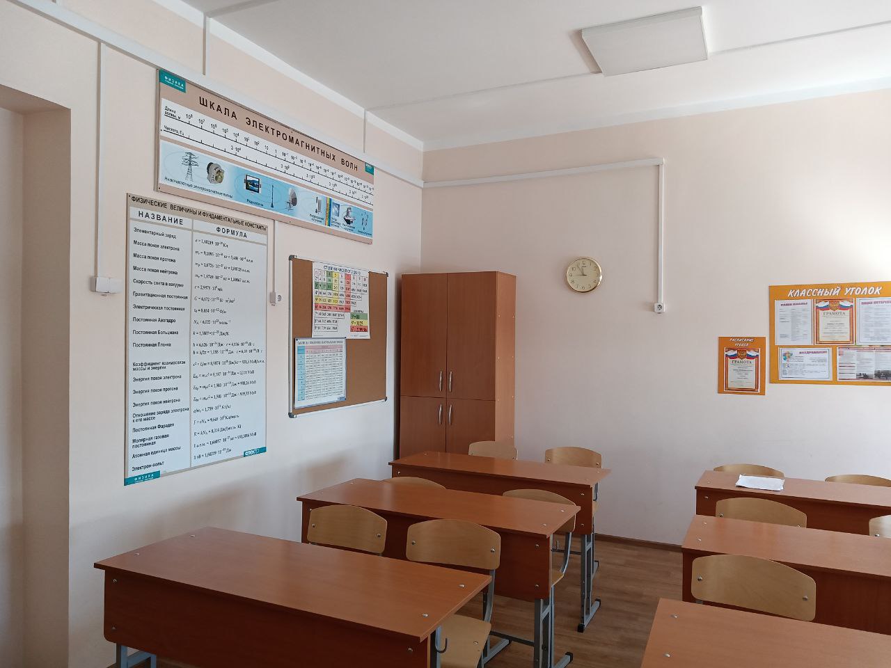 Изображения кабинета физики.